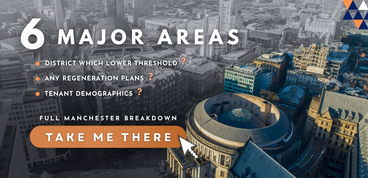 Manchester property investment area guide with 6 major districts breakdown